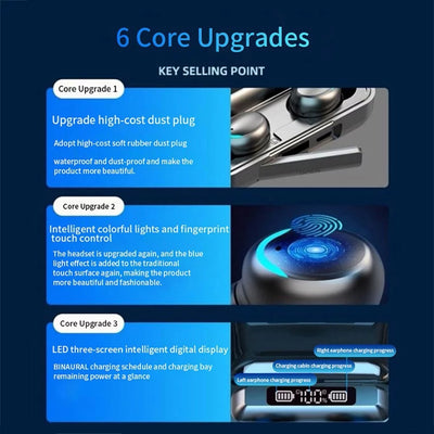 Bluetooth Earbuds,Wireless Bluetooth Earphones, Wireless Earbuds with 2200MAH Charging Case and Emergency Power Bank for Adult